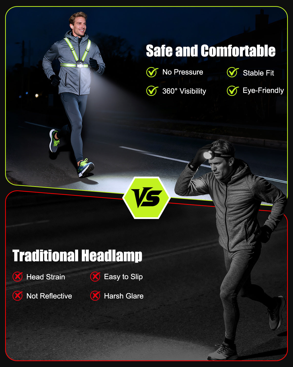 Dawinga Running Lights for Runners, 500 Lumens Running Light with 45° Adjustable Beam, Rechargeable Reflective Vest for Night Walking/Cycling/Jogging/Hiking