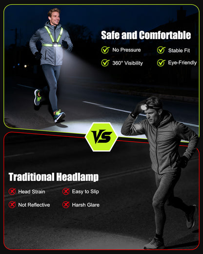 Dawinga Running Lights for Runners, 500 Lumens Running Light with 45° Adjustable Beam, Rechargeable Reflective Vest for Night Walking/Cycling/Jogging/Hiking