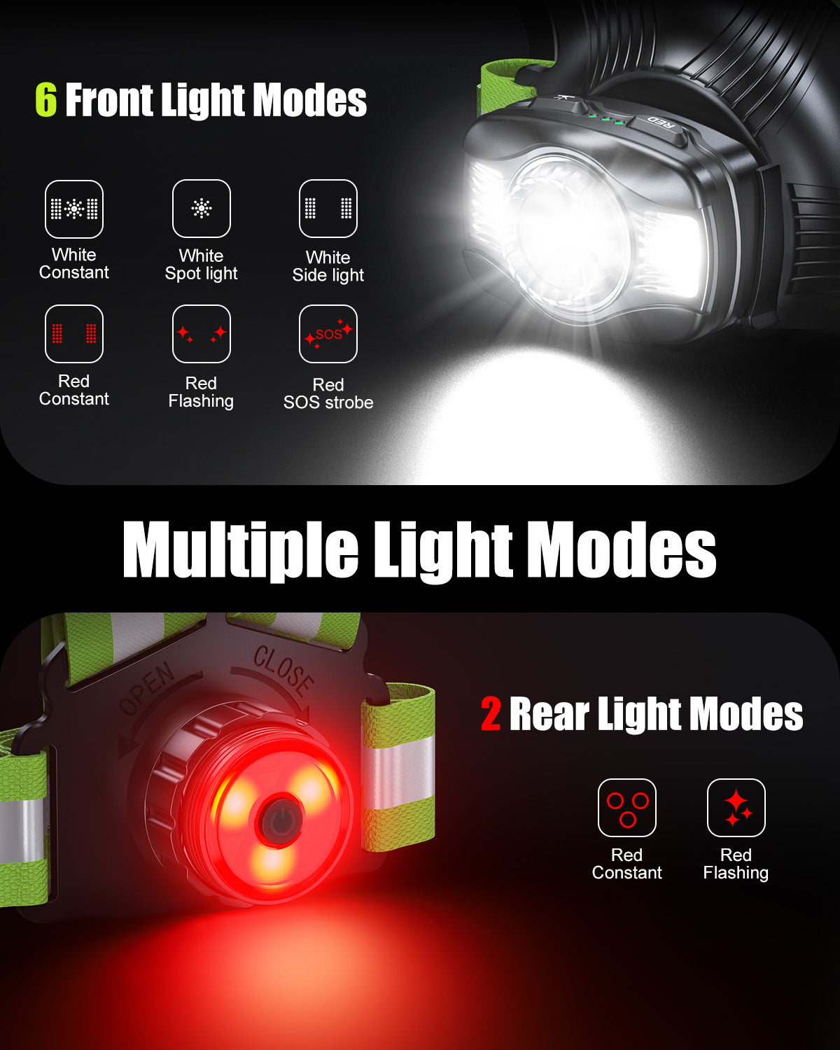 Running Lights for Runners, 500 Lumens Running Light with 45° Adjustable Beam, Rechargeable Reflective Vest for Night Walking/Cycling/Jogging/Hiking
